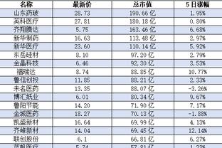 雷竞技网站在哪截图1