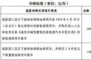 卢卡库：如果球队的目标是进入前四，拿下这样的胜利很重要